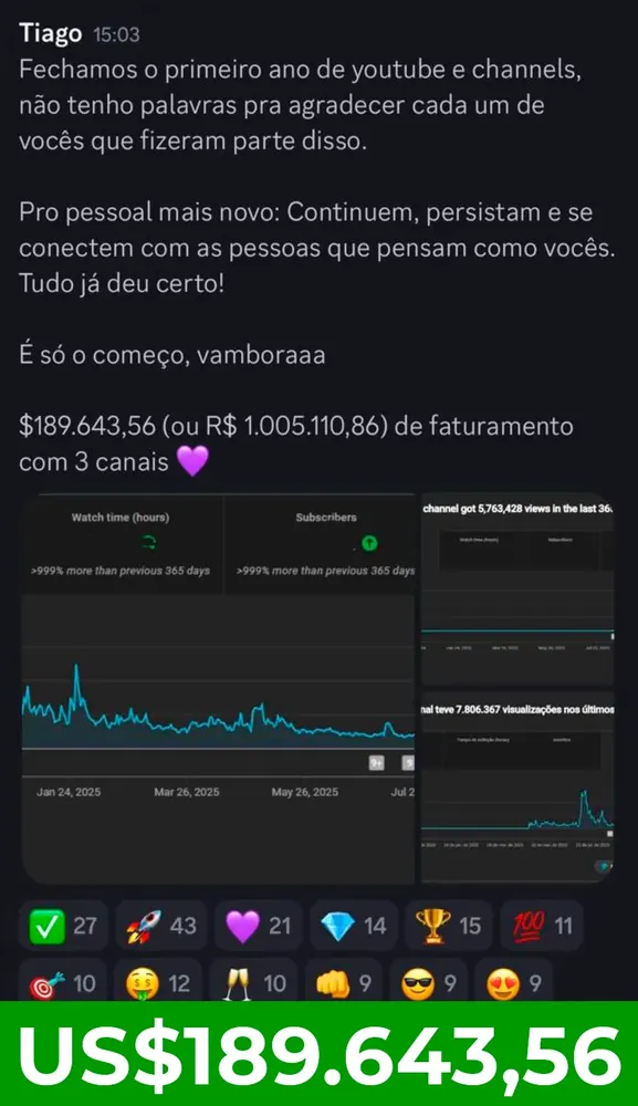 Resultado real de aluno Channels