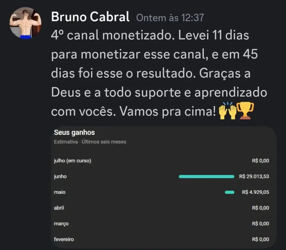 Resultado real de aluno Channels